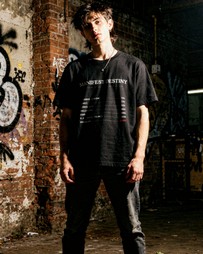 Manifest Destiny Timeline Tee | Political History Shirt